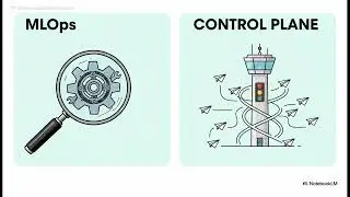 Procentic: Enterprise AI Control Plane