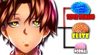 Como Desenvolver Uma Memória PERFEITA Como a Do Personagem AYANOKOJI KIYOTAKA
