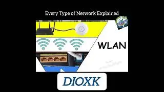 Every Types of Network @DIOXK   #network #networking #computer network #LAN #WAN #MAN