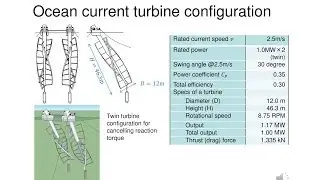 Flexibly supported marine current turbine