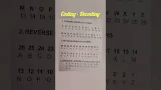 Coding Decoding (Alphabets-Numbers) #codingdecodingreasoning #codingdecodingtricks