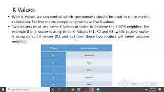 EIGRP Routing protocol