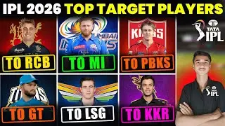 IPL 2026 Top Target Players Revealed! RCB, CSK & MI Ka Next Big Target 😱