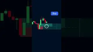 This Volumetric Order Block Indicator Spots Perfect Reversals