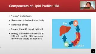 Understanding Lipid Profile & Cholesterol Numbers - Suzanne Stoklosa, MSN