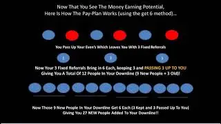 Join me in Aiop or ALL IN ONE PROFITS System TODAY (REVIEW) | LEGIT MONEY SYSTEM | ALBAN GBO