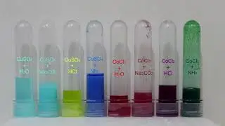 Compostos de coordenação: Teoria do Campo Cristalino