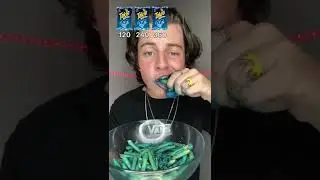 How many BLUE TAKIS Spice Limit? 🥵