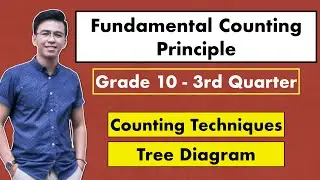 Fundamental Counting Principle (Tree Diagram) @Math Teacher Gon