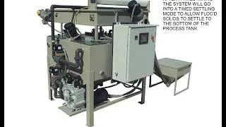 Clearflow Process
