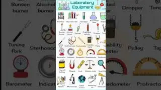chemistry lab equipment names and pictures #shorts