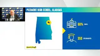 Meeting Accountability Standards in a Complex K 12 Environment - a District Administration webinar