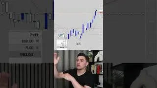Adding to your winners #forex #trading #daytrading