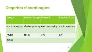 Search Literature online - Urdu 2/2