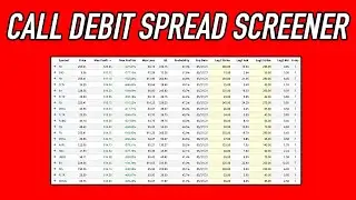 Call Debit Spread Screener - How to Trade Bull Call Spreads