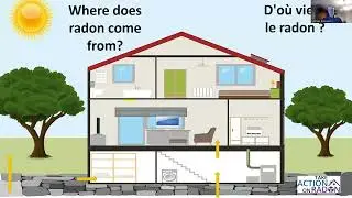 Radon Information Session - Shawville and Lietchfield