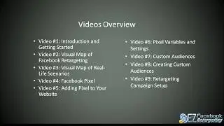 Dont Buy EZ Facebook Retargeting Without My Custom Bonuses  EZ Facebook Retargeting Demo