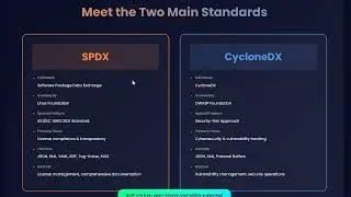 Объяснение стандартов и форматов SBOM | SPDX против CycloneDX (какой из них использовать?)