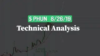 PHUN Stock Chart Technical Analysis 8/26/2019