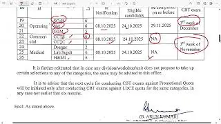 Railway Departmental Promotion Exam notification