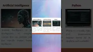 Artificial Intelligence, Machine Learning and Python #shorts #ytshorts #aiml
