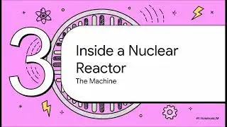 How Nuclear Power Works?