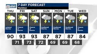 Twin States Weather Update for June 5