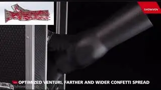 Revolutionize Your Event with the Showven UFetti Blower | Electric Confetti Cannon from ATLSFX