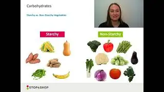 Eating for Pre-diabetes and Diabetes with Stop & Shop Nutrition Partners and Pharmacy
