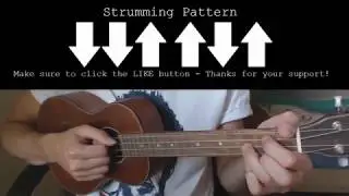 Jack Stauber – Buttercup EASY Ukulele Tutorial With Chords / Lyrics