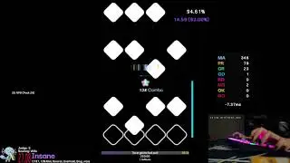 [Etterna] T*ts or get the fuck out!! 95.31%