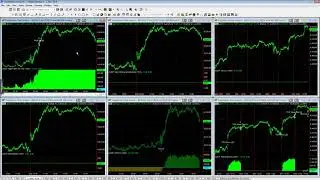 Daily Trading System Signals August 30, 2021 - Joining the Dumb Money on Day Trades