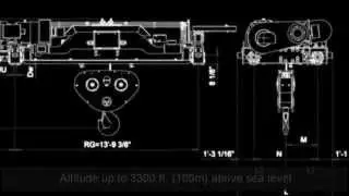 SXL Heavy Lifting Hoist by R&M Materials Handling, Inc.