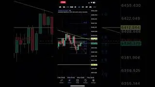 Step Index #trading #forex #stockmarket #shorts #shortvideo