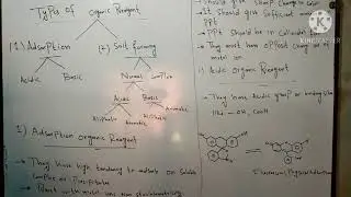 Types of organic Reagents lec1