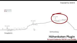 Rhino H&ouml;henkoten & Gef&auml;lle autom. erstellen //  Auto Level Tags & Slope Analysis for Rhino PART I