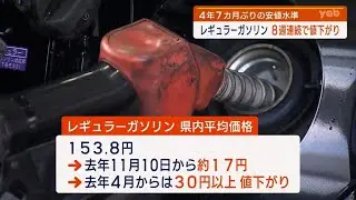 ガソリン価格　山口県は８週連続値下がり