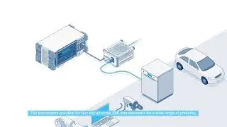 The R&S&reg;EPL1000 EMI Test Receiver - Perfect for conducted emission measurements