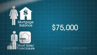 Deficiency Judgment  Explained-Litchfield Park & Goodyear Real Estate