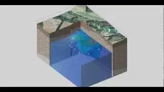 3D Model of a Contaminant Plume with Geology
