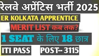 ER KOLKATA APPRENTICE FINAL CUTOFF 2025||RRC ER APPRENTICE KI CUTOFF KAB AAYEGI 2025