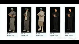 ID SKIN GTA SAMP❗❗  #gtasamp #gtaandroid #gtaroleplay