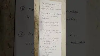 Latest MBA project topics and Ideas 2025