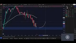 NOVICE GAP EN TRADING