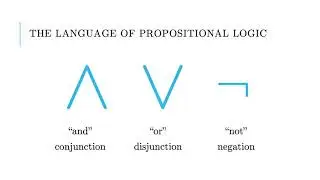 L2 : Some Basic Propositional Logic