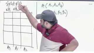 Concept of Split-plot Design | Design of Experiment | ISS & RBI | Dr. Danish Ali Sir's Classes