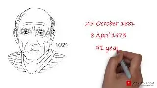 Picasso biography in 2 minutes - mini bio - mini art history - Life and works of Pablo Picasso