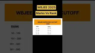 WBJEE 2025 (Marks vs Rank ) /#wbjee2025 #cutoff #engineeringcollege #iemkolkata #vlog
