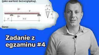 Korepetycje z Wytrzymałości Materiałów: Jak obliczyć wartość maksymalnego naprężenia stycznego?