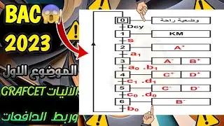 حل بكالوريا 2023 الموضوع الاول الاليات